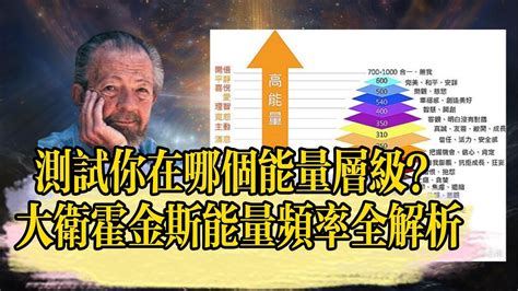 大衛霍金斯能量表|解鎖能量的秘密：如何透過大衛霍金斯能量表提升你的。